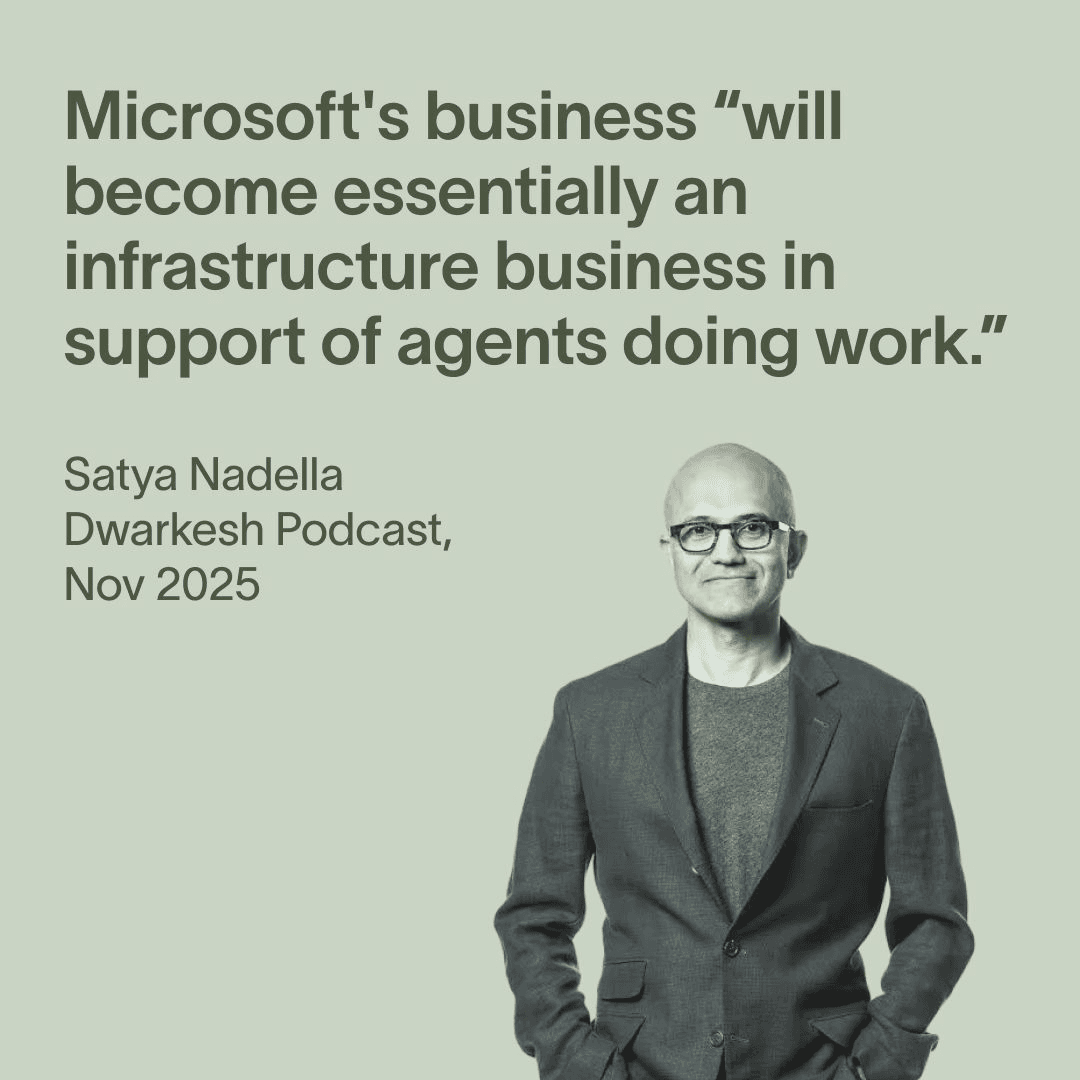 Satya Nadella — Dwarkesh Podcast, Nov 2025