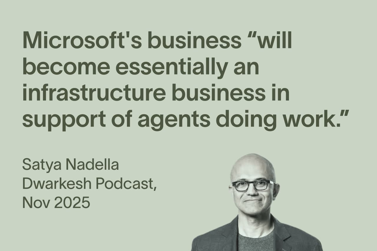 Stop Adding AI to Your Product. Rebuild It for Agents.